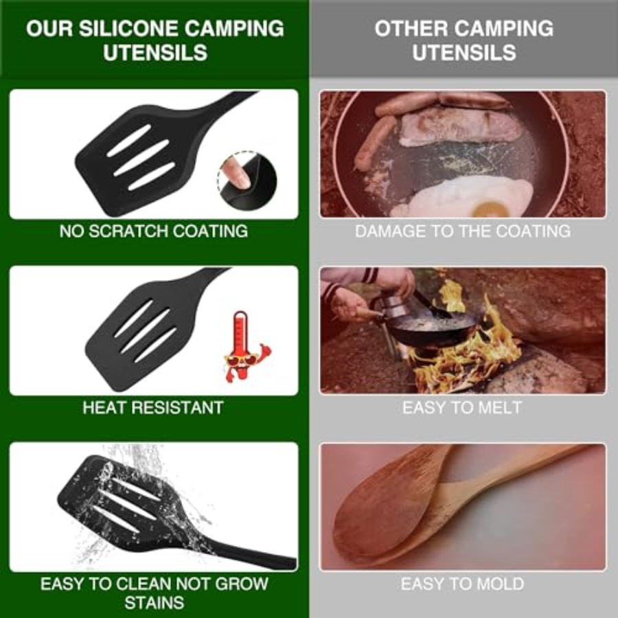 Camping Essentials Cookware Co - Camping Cooking Essentials Kit のレビューと価格
