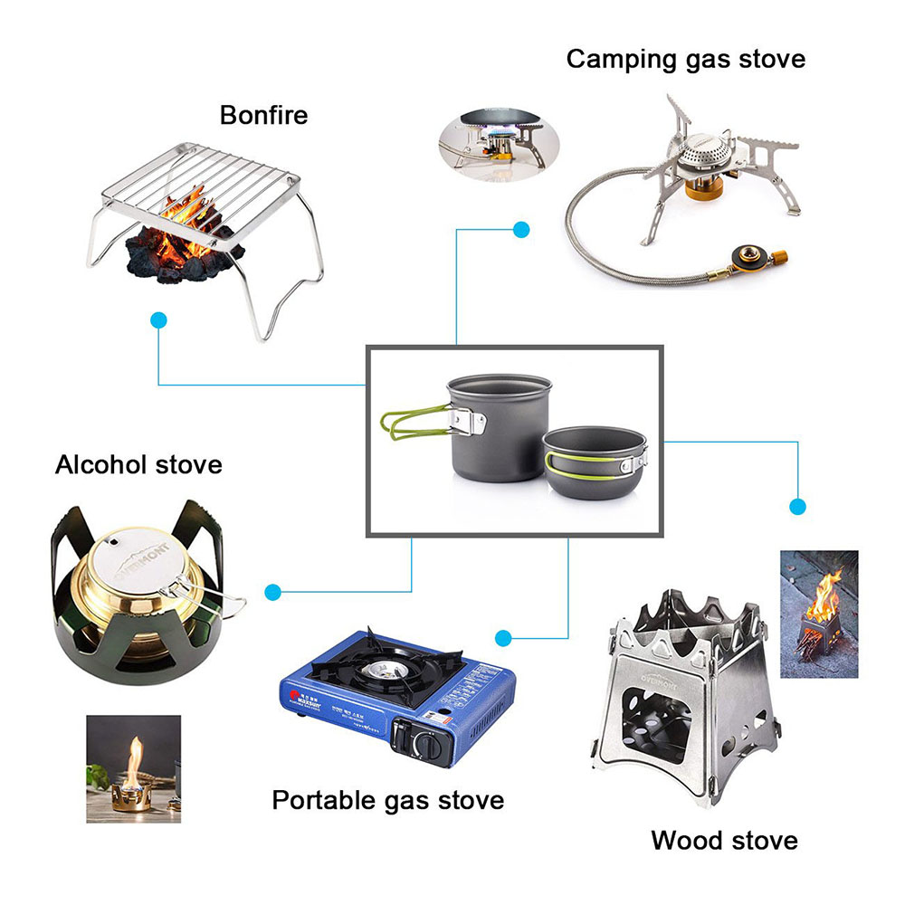 Ultralight Camping Pots Cookwa - Camping Cooking Pan Set のレビューと価格