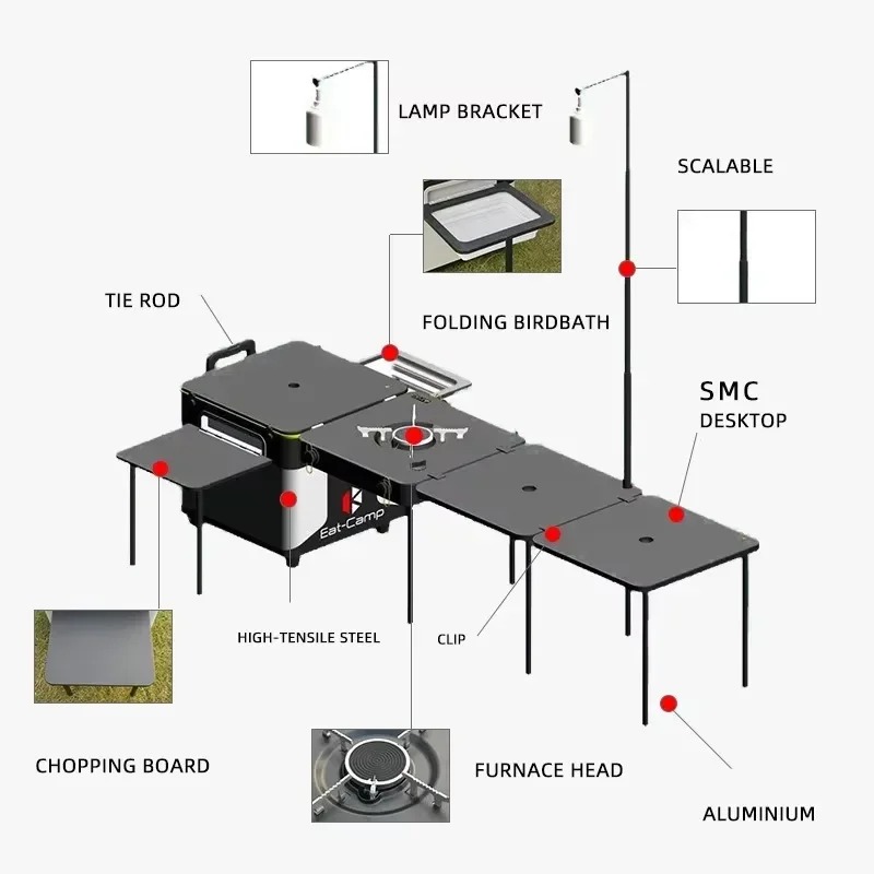 JWQ-007 High Quality Outdoor P - Quality Camping Cooking Set のレビューと価格