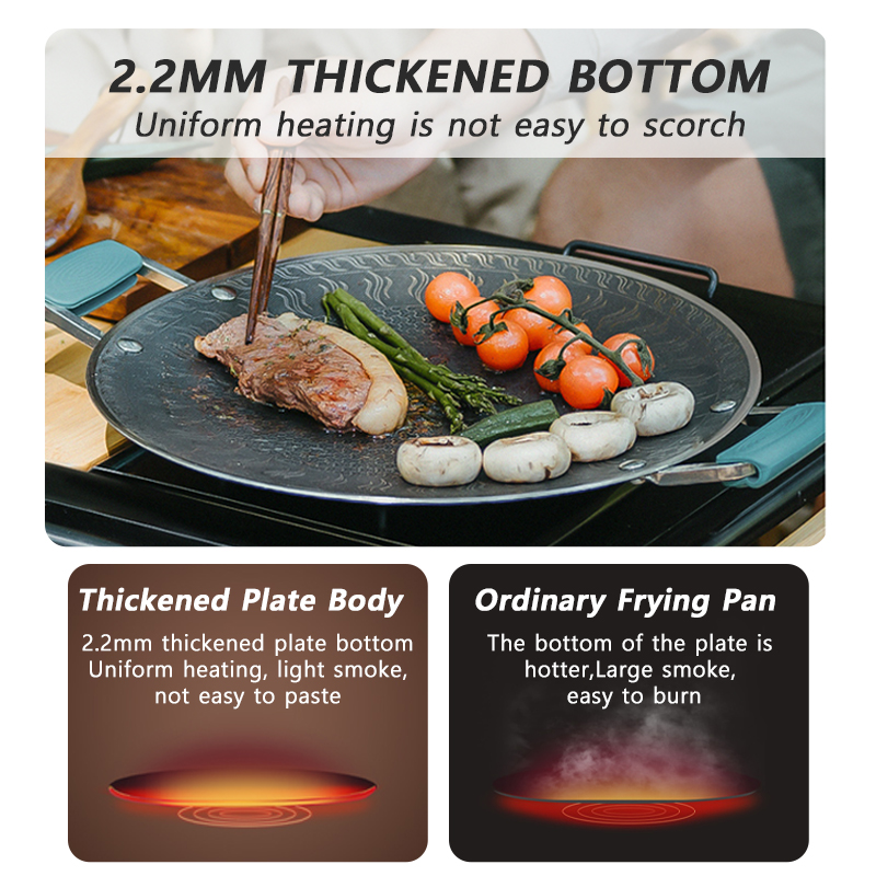 Naturehike BBQ Cooking Grill P - Camping Cooking Pan のレビューと価格